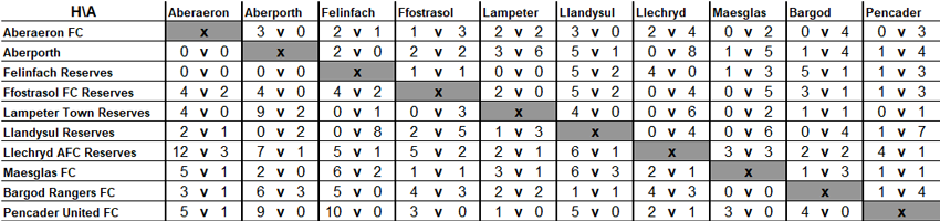 Siv 2 24-25 final